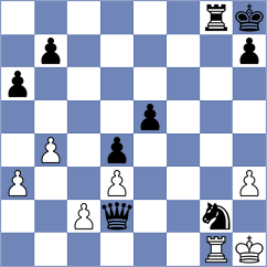 Al Khelaifi - Jalloul (chess.com INT, 2020)
