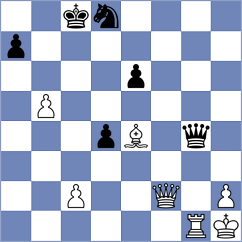 Pogorelskikh - Alexanian (chess.com INT, 2024)