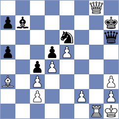 Fakhretdinova - Herman (chess.com INT, 2024)