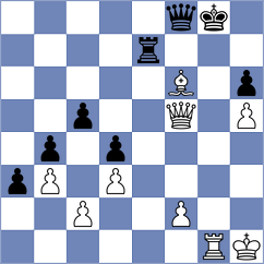 Petrosian - So (Chess.com INT, 2020)