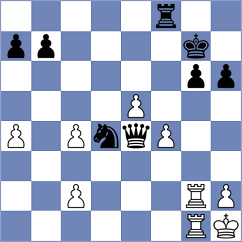 Hoang Thi Bao Tram - Redor (chess.com INT, 2022)