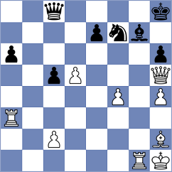 Bortnyk - Shtembuliak (chess.com INT, 2023)