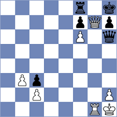 Arakhamia-Grant - Skuhala (chess.com INT, 2021)