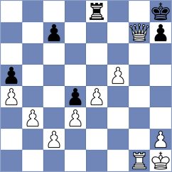 Argerich Farras - Arjun (chess.com INT, 2021)