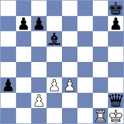 Sharikov - Saravana (chess.com INT, 2021)