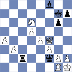 Kovalyov - Gulamirian (chess.com INT, 2023)