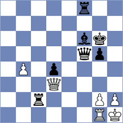 Burtasova - Brunello (Chess.com INT, 2020)