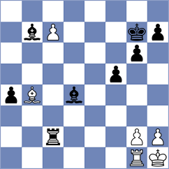 Nilsen - Bao (chess.com INT, 2023)