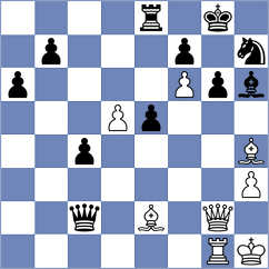 Rohwer - Yonal (chess.com INT, 2024)