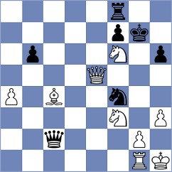 Karthikeyan - Hua (Chess.com INT, 2020)