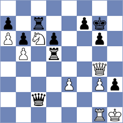 Teiitbaev - Domingo Nunez (chess.com INT, 2024)