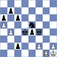 Mosa - Kusatha (Chess.com INT, 2020)