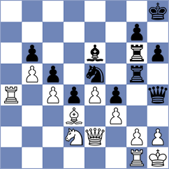 Gurevich - Esipenko (chess.com INT, 2024)