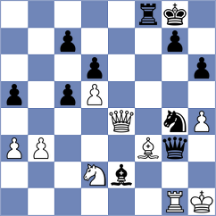 Rorrer - Kachko (Chess.com INT, 2020)