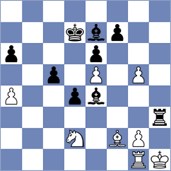 Lopez Rueda - Maghsoodloo (Chess.com INT, 2020)