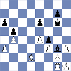Moskvin - Pugachov (chessassistantclub.com INT, 2004)
