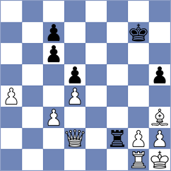Dubov - Bacrot (chess.com INT, 2023)