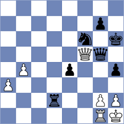 Pacheco Lugo - Gabdrakhmanov (chess.com INT, 2022)