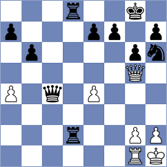 Budrewicz - Drogovoz (chess.com INT, 2020)