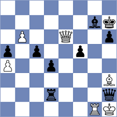 Heidari - Tsay (Chess.com INT, 2020)