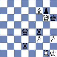Lorenzo de la Riva - Kleiman (chess.com INT, 2024)