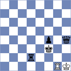 Artemenko - Rangel (chess.com INT, 2023)