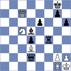 Akylbekov - Agasiyev (chess.com INT, 2022)