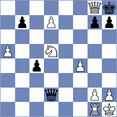 Pasti - Ozalp (chess.com INT, 2024)