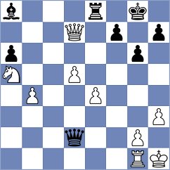 Wadsworth - Fernandez (chess.com INT, 2024)
