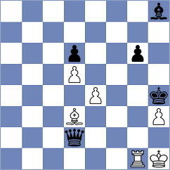 Zacurdajev - Llari (chess.com INT, 2023)