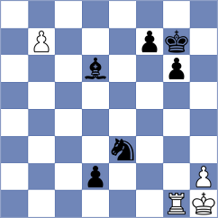 Koskela - Laptii (Chess.com INT, 2020)
