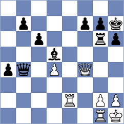 Bromann - Manafov (Chess.com INT, 2021)