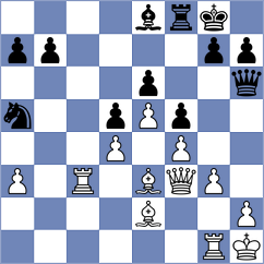 Coca Cubillos - Miszler (chess.com INT, 2021)