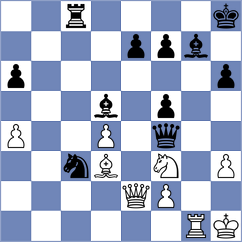 Ekdyshman - Ghasi (chess.com INT, 2023)