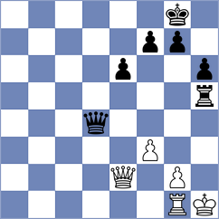Rabiega - Rozman (chess.com INT, 2024)