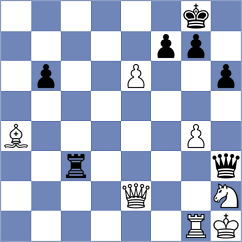 Rajdeep - Tqebuchava (chess.com INT, 2024)