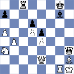 Fabris - Altucher (chess.com INT, 2021)