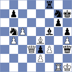 Girsh - Sherman (chess.com INT, 2024)