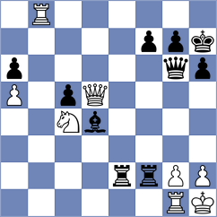 Baziuk - Mohammad Fahad (chess.com INT, 2023)