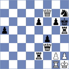 Fonseca Manrique - Martin (chess.com INT, 2023)