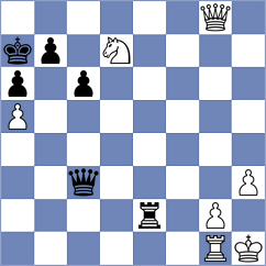 Song - Melian (chess.com INT, 2024)