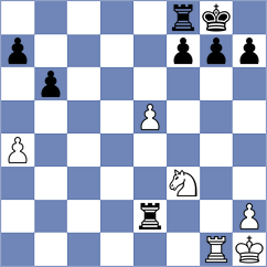 Keleberda - Kosteniuk (chess.com INT, 2023)