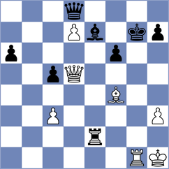 Kucuksari - Swicarz (chess.com INT, 2024)