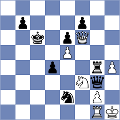 Umarov - Pesotskiy (chess.com INT, 2023)
