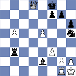 Nikanova - Guerreiro (Chess.com INT, 2020)