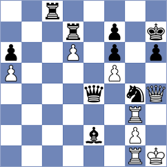 Ivic - Kosteniuk (chess.com INT, 2023)