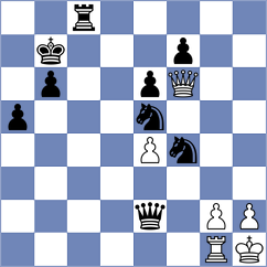 Derjabin - Kourkoulos Arditis (chess.com INT, 2024)