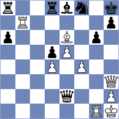 Rodriguez - Bocangel Chavez (Chess.com INT, 2020)