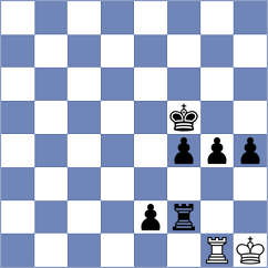 Urbina Perez - Rustemov (chess.com INT, 2024)