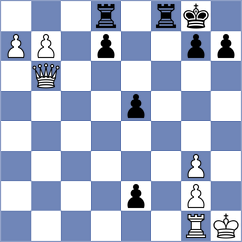 Kurchenko - Borgaonkar (chess.com INT, 2024)